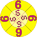 Mandala 6