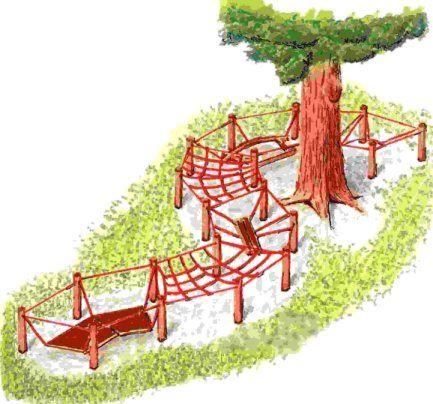 Motorik-Segmente naturnah - Plan - Außenspielanlage für den Schulhof und Spielplatz