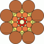 Mandala Kreise